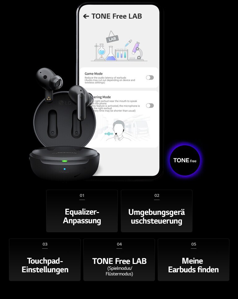 "Bild des auf einem Smartphone-Display angezeigten TONE Free LAB. Daneben befinden sich die TONE-Free-Earbuds mitsamt Lade-Etui. Am unteren Rand des Bildes sind insgesamt fünf Funktionen der TONE-Free-App aufgeführt: Equalizer-Anpassung, Umgebungsgeräusch-Steuerung, Touchpad-Einstellung, TONE Free LAB und Meine Earbuds finden."