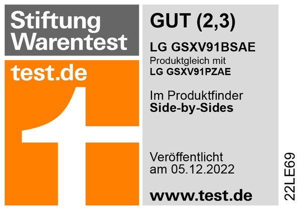 Stiftung Warentest Testurteil GUT (2,3)1